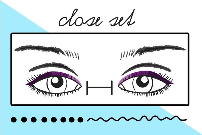 Bí quyết trang điểm phù hợp cho từng dáng mắt khác nhau ảnh 7