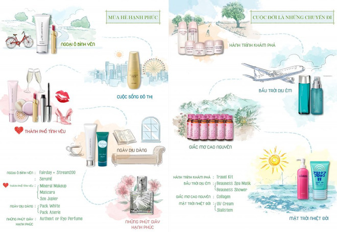 Ca sỹ Hồng Nhung và Lệ Quyên: Mùa Hè là ly nước detox tâm hồn ảnh 2