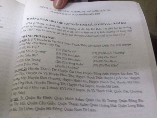 Hoang mang vì “bỗng dưng” bị chuyển vùng, hạ điểm ưu tiên? ảnh 4