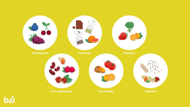 Những cặp đôi thành phần tạo nên hiệu quả vượt trội trong mỹ phẩm ảnh 3