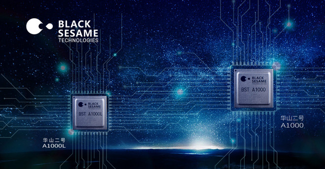 (Nguồn: Black Sesame Technologies) Xiaomi đầu tư vào công ty khởi nghiệp sản xuất chip cho xe tự lái ảnh 1