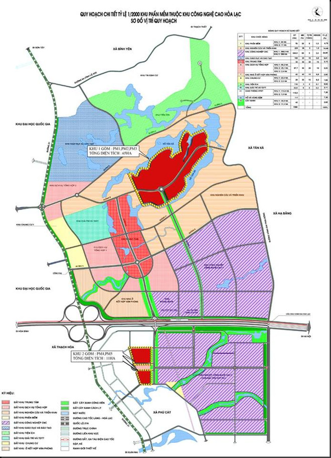 Sai phạm tài chính hàng chục tỷ đồng tại Khu công nghệ cao Hòa Lạc ảnh 2