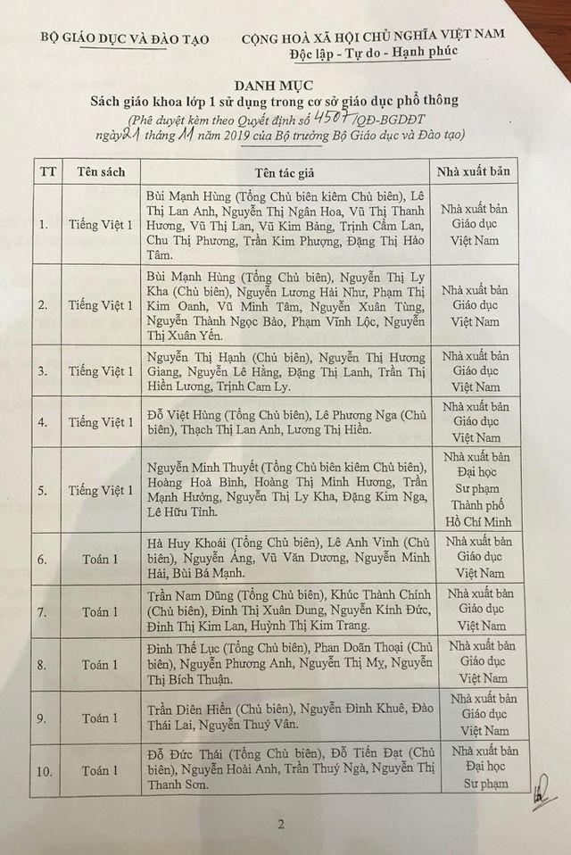 Công bố bộ sách giáo khoa lớp 1 áp dụng từ năm học 2020-2021 ảnh 2