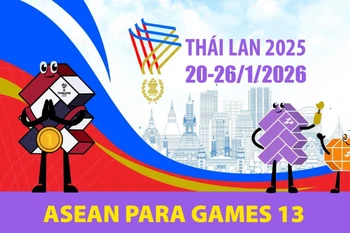 ASEAN Para Games 13 chính thức diễn ra tại Thái Lan
