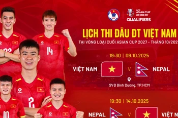 Nepal chọn sân Thống Nhất làm sân nhà, tuyển Việt Nam có nhiều lợi thế