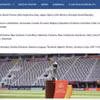 Bất ngờ khi FIFA để sót tên Việt Nam ở lễ bốc thăm U17 World Cup 