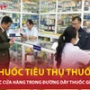 Công bố các quầy, nhà thuốc tiêu thụ thuốc giả chữa bệnh