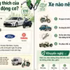 Bộ Công Thương cảnh báo rủi ro với một số dòng xe khi sử dụng xăng E10