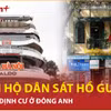 Các hộ dân ở sát Hồ Hoàn Kiếm thuộc diện giải tỏa được tái định cư ở Đông Anh