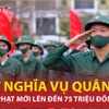 Chi tiết về mức phạt vi phạm nghĩa vụ quân sự