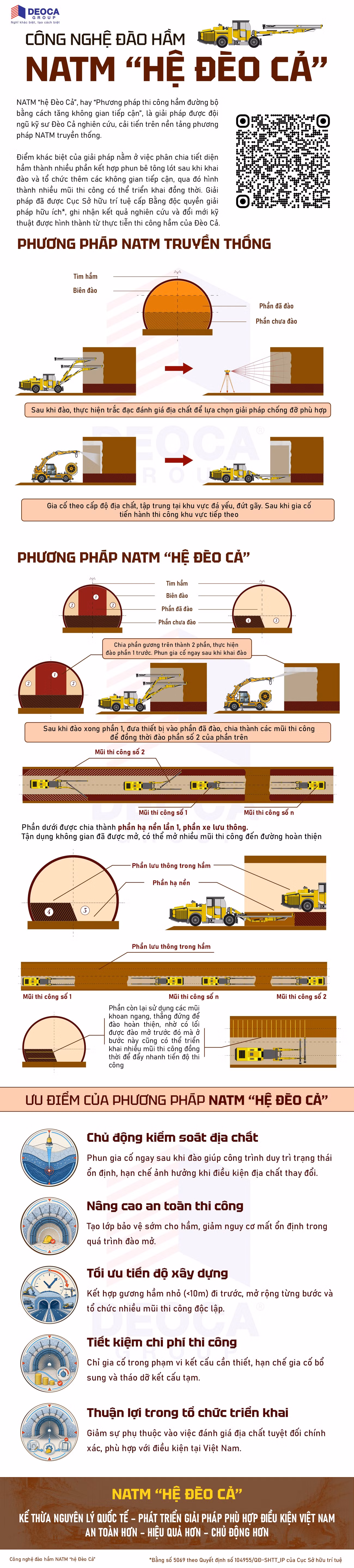 infographic-natm-he-deo-ca-fix-update-27-7-26-fix.jpg