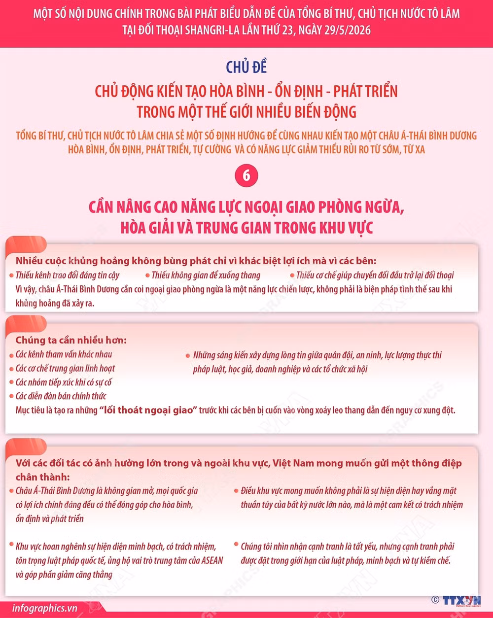 inffo-mot-so-noi-dung-chinh-trong-bai-phat-bieu-dan-de-cua-tong-bi-thu-chu-tich-nuoc-to-lam-tai-doi-thoai-shangri-la-lan-thu-23-phan-7.jpg