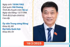 Ông Vũ Hồng Thanh được bầu làm Phó Chủ tịch Quốc hội khóa XV