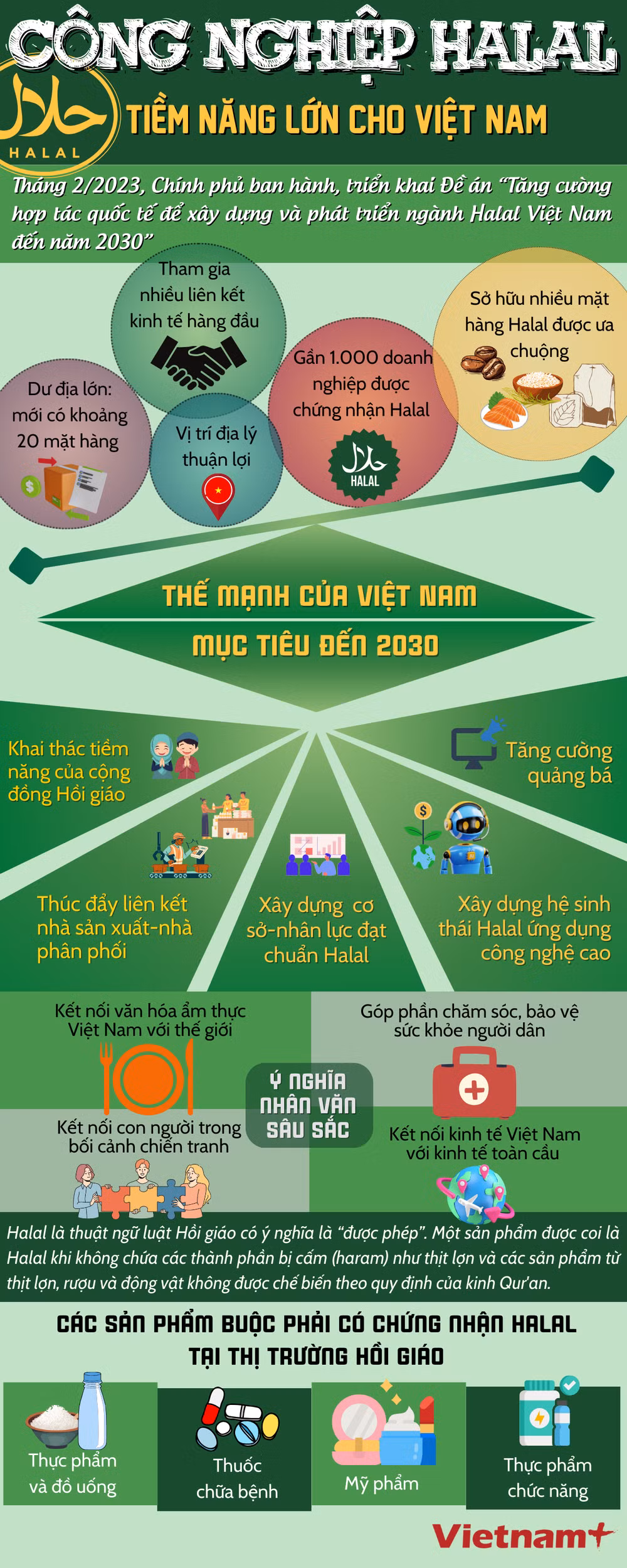 halal-viet-nam-3188.png