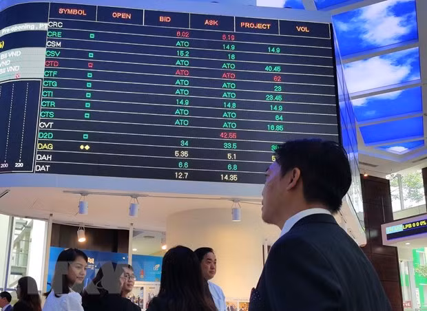 Nhà đầu tư ngoại lạc quan về triển vọng thị trường chứng khoán Việt ảnh 1