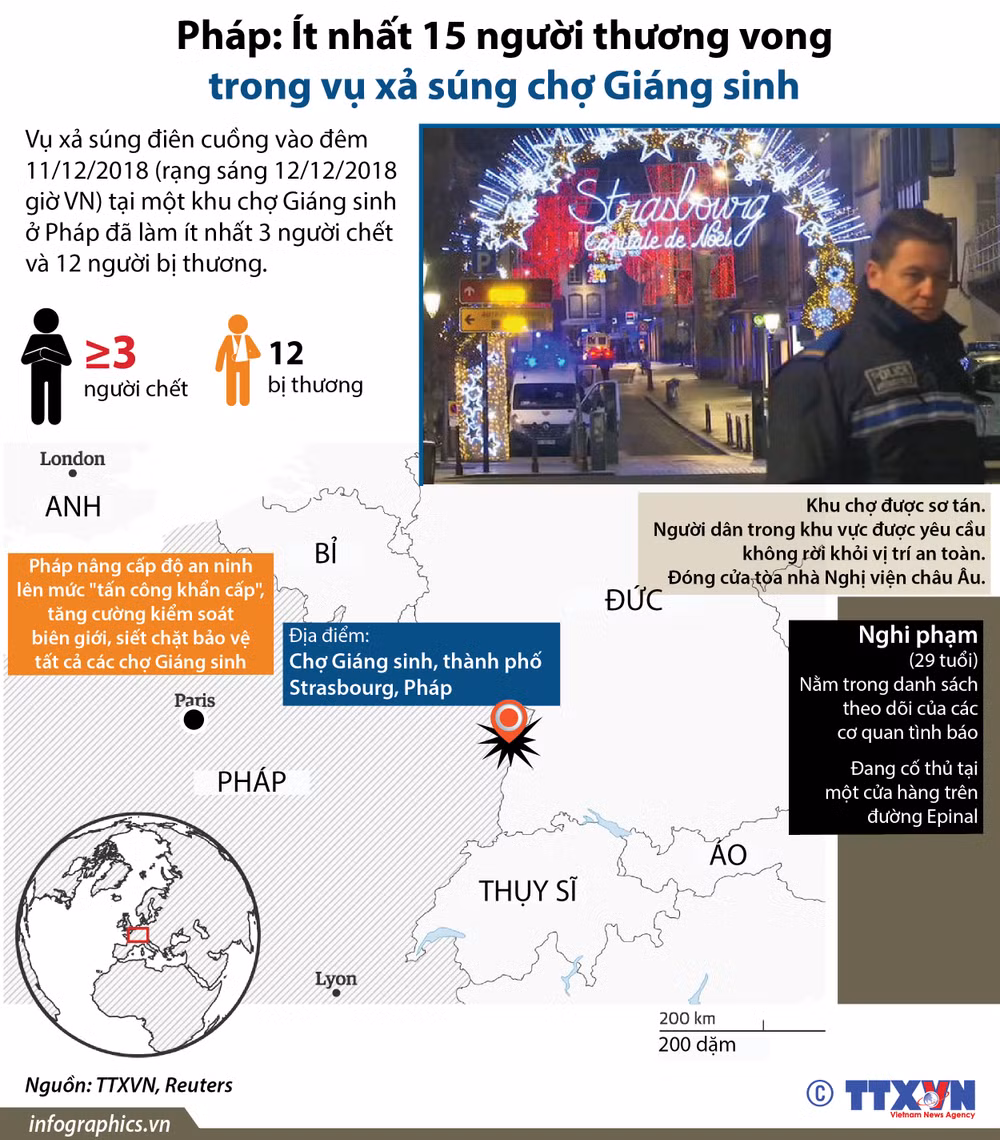 Nhìn lại các vụ tấn công khủng bố tại Pháp trong những năm gần đây ảnh 2