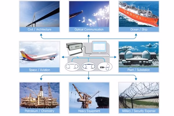 Giới thiệu nhiều sản phẩm tại Triển lãm công nghiệp quang học quốc tế ảnh 5