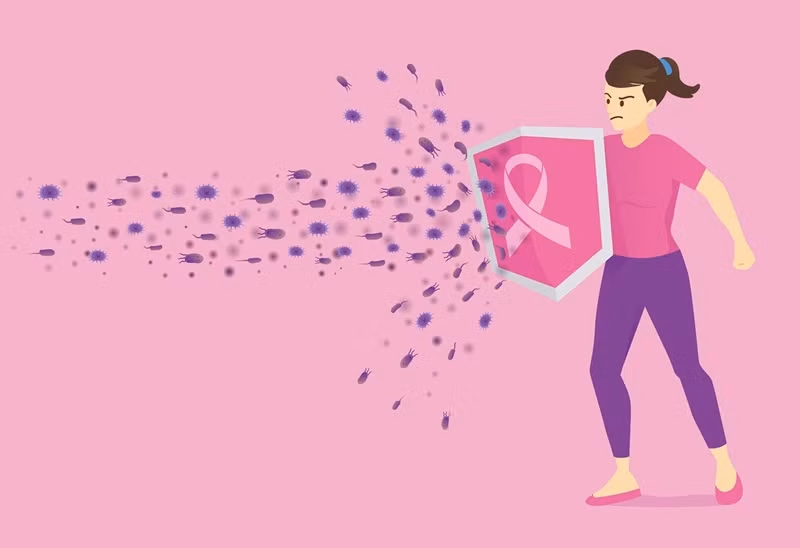 10 mẹo phòng tránh căn bệnh ung thư vú mà phụ nữ cần biết ảnh 6