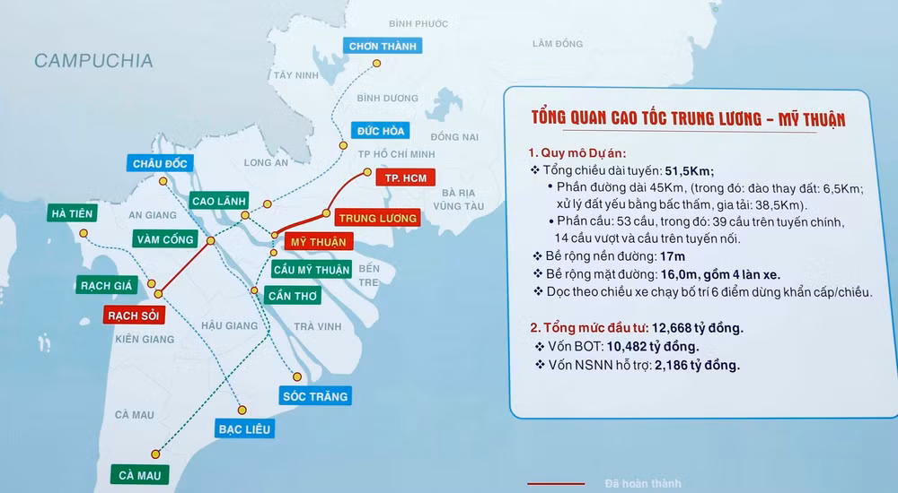 Sẽ khai thác tuyến chính cao tốc Trung Lương-Mỹ Thuận vào dịp Tết ảnh 1
