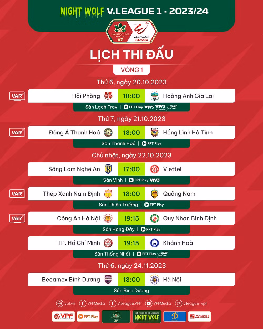 Vòng 1 V-League 2023/24: Trận cầu tâm điểm tại Hàng Đẫy bị đổi lịch ảnh 2