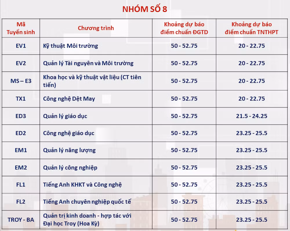 Ảnh màn hình 2024-07-19 lúc 08.36.44.png