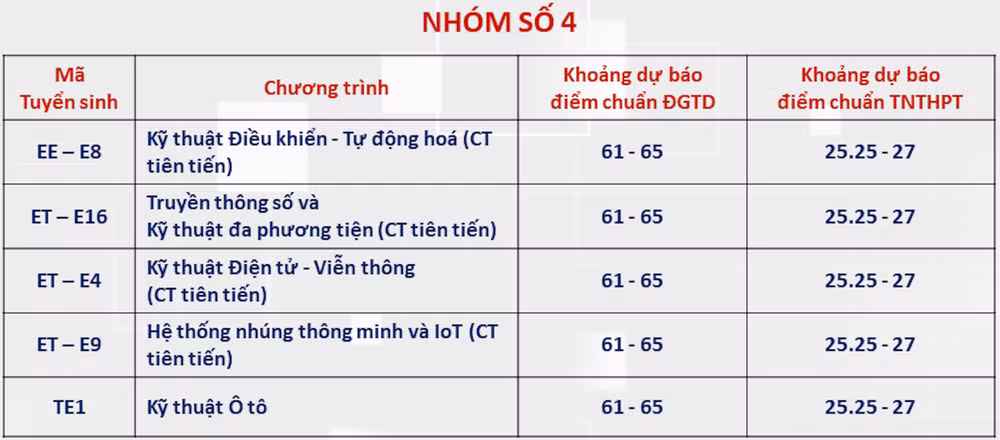 Ảnh màn hình 2024-07-19 lúc 08.34.59.png