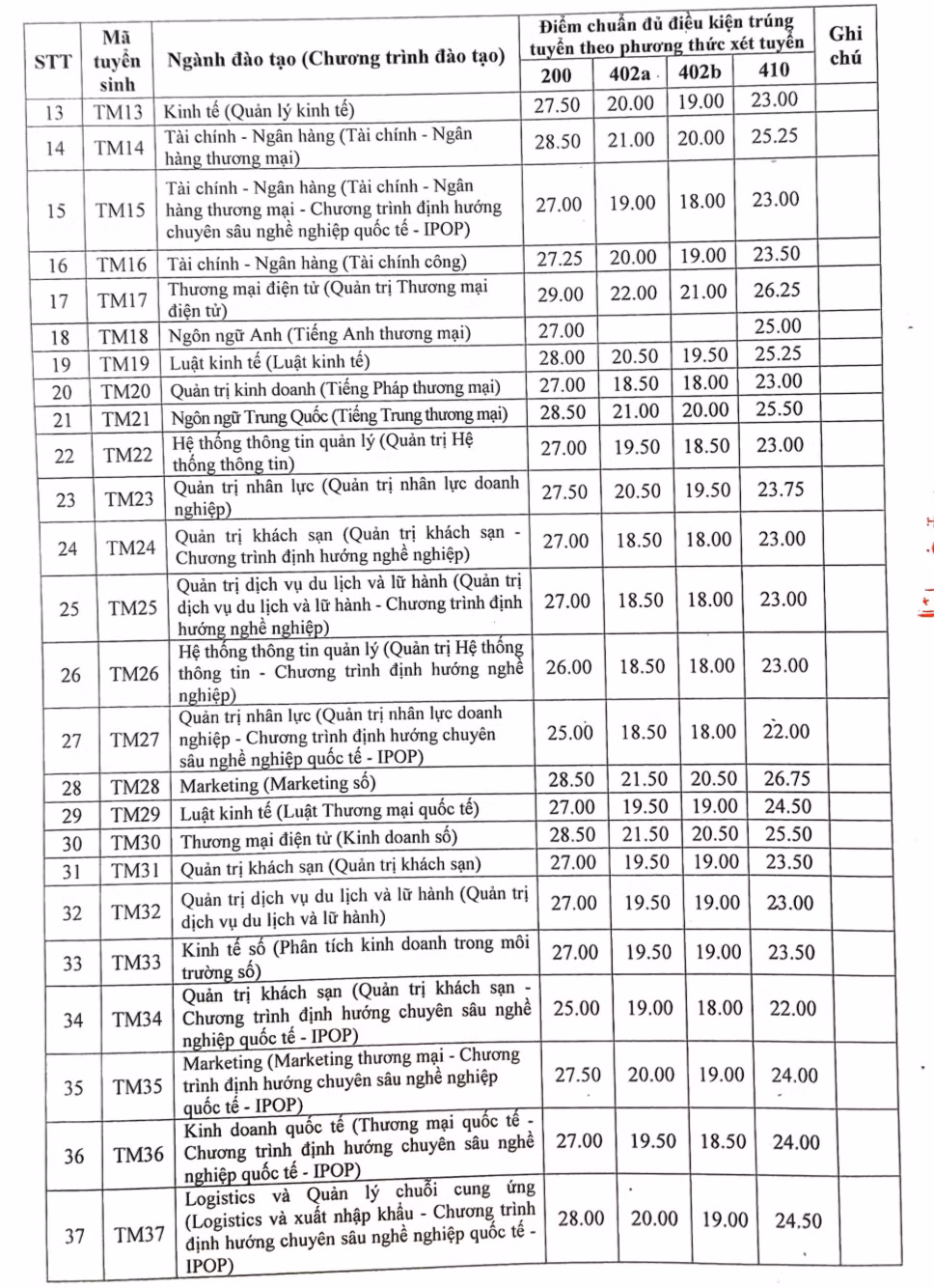 Ảnh màn hình 2024-06-15 lúc 20.59.23.png