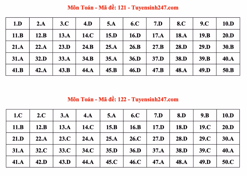 Ảnh màn hình 2024-06-27 lúc 20.37.59.png