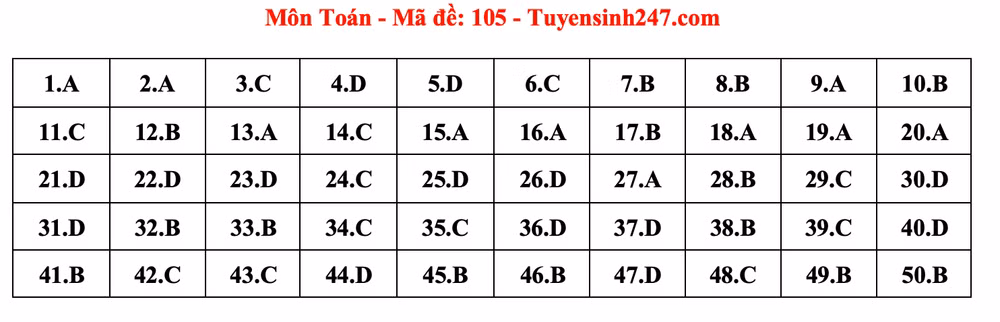 Ảnh màn hình 2024-06-27 lúc 20.36.09.png