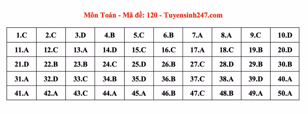 Ảnh màn hình 2024-06-27 lúc 20.37.46.png
