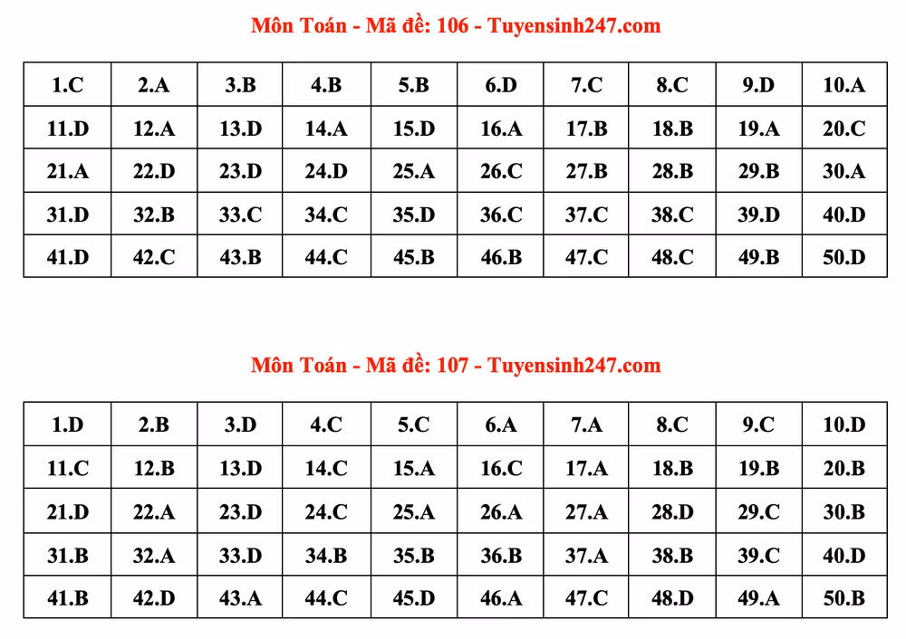 Ảnh màn hình 2024-06-27 lúc 20.36.25.png