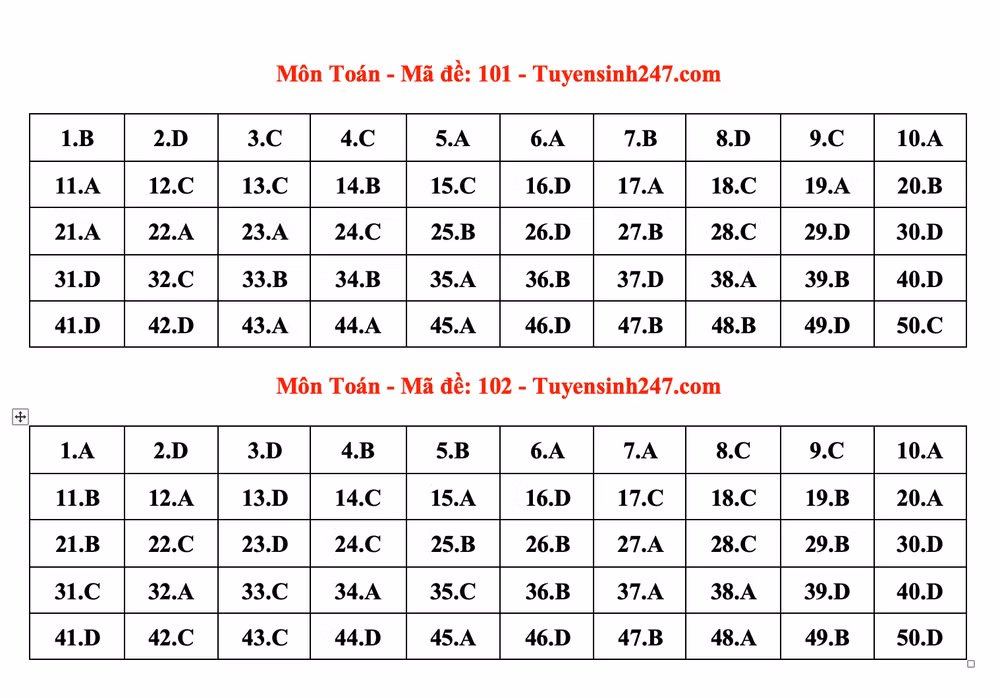 Ảnh màn hình 2024-06-27 lúc 20.35.18.png