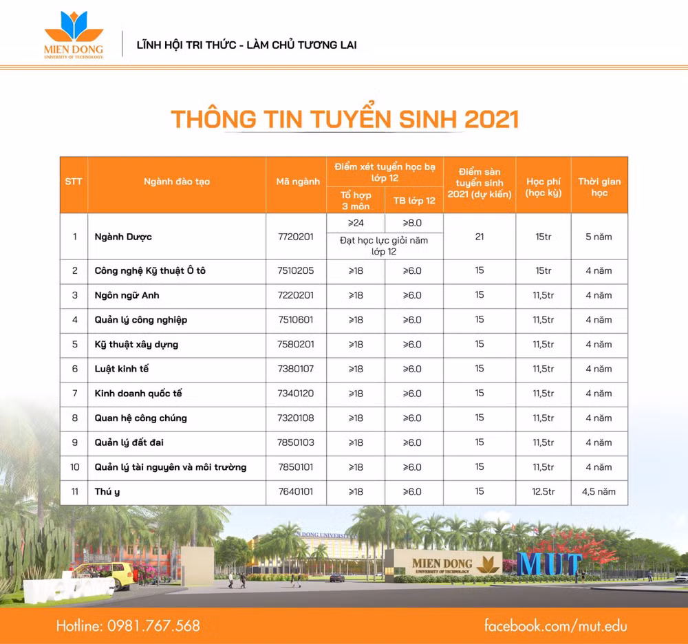 Nhập học 0 đồng: Xóa tan nỗi lo học phí mùa dịch COVID-19 ảnh 2