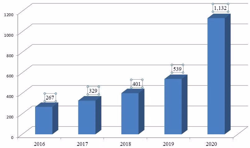Phát động cuộc thi ý tưởng sáng tạo Trí thức trẻ vì giáo dục ảnh 1