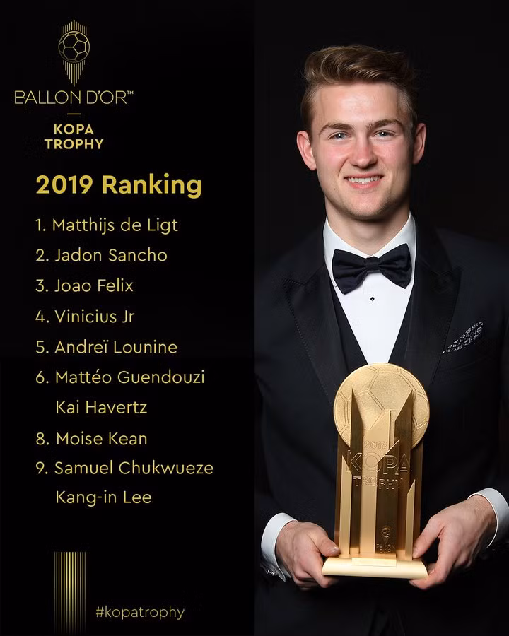 Kopa Trophy 2023 công bố 10 ứng viên, Musiala lần thứ 3 góp mặt ảnh 4
