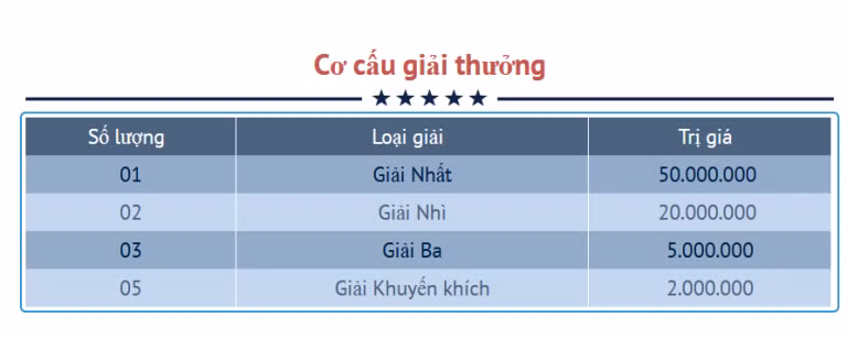 Phát động cuộc thi ảnh chăm sóc sức khỏe cho người dân ảnh 2
