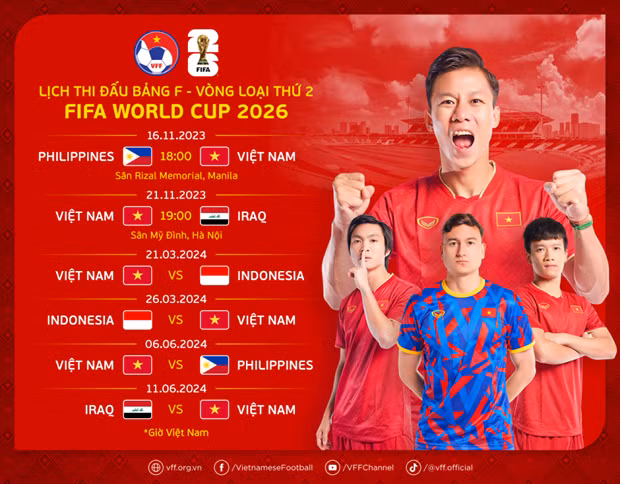 Lộ diện trọng tài bắt chính trận Đội tuyển Philippines-Việt Nam ảnh 3
