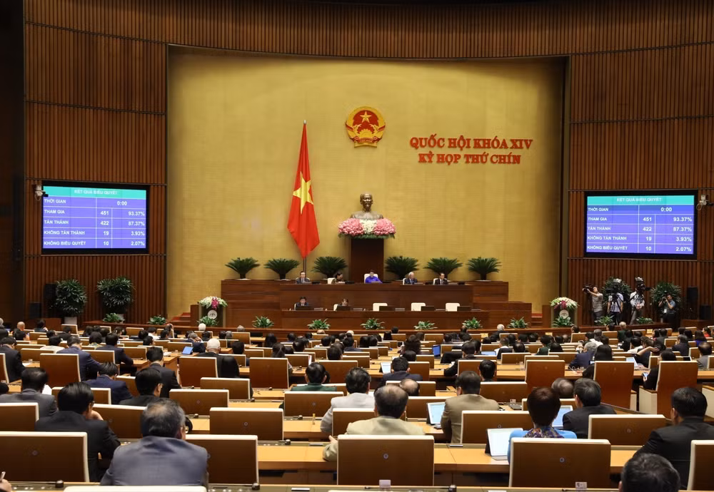 Thông qua Luật sửa đổi, bổ sung một số điều của Luật Tổ chức Quốc hội ảnh 1