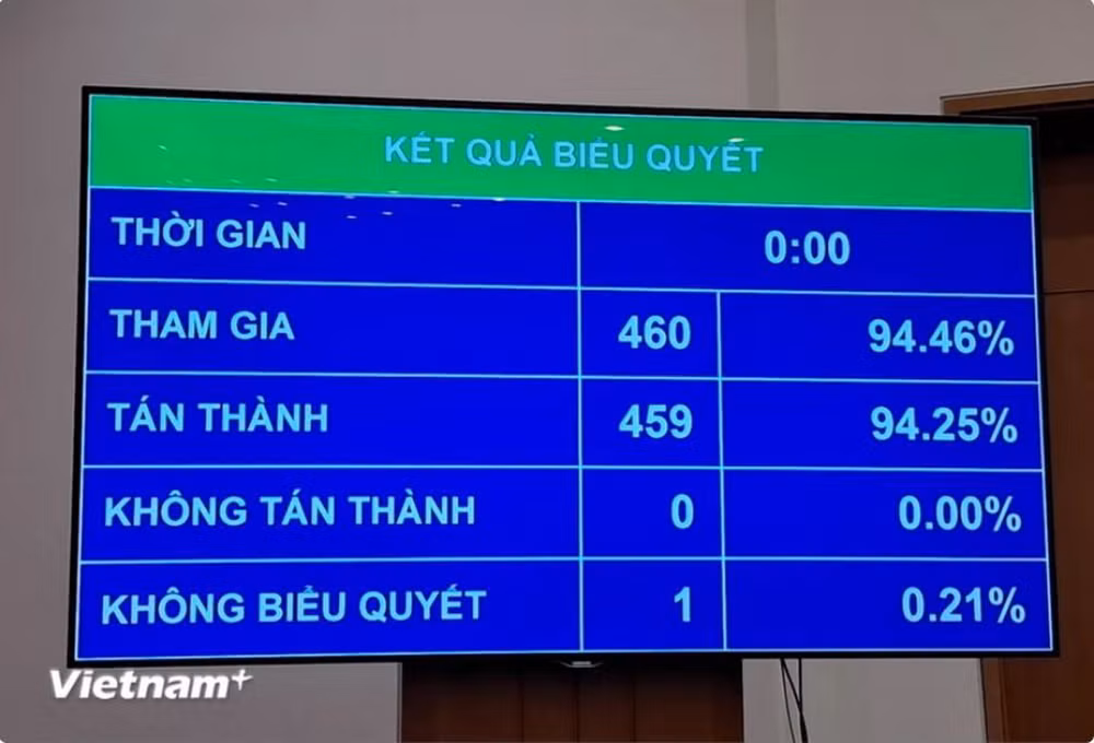 Hiep dinh CPTPP voi Anh.JPG