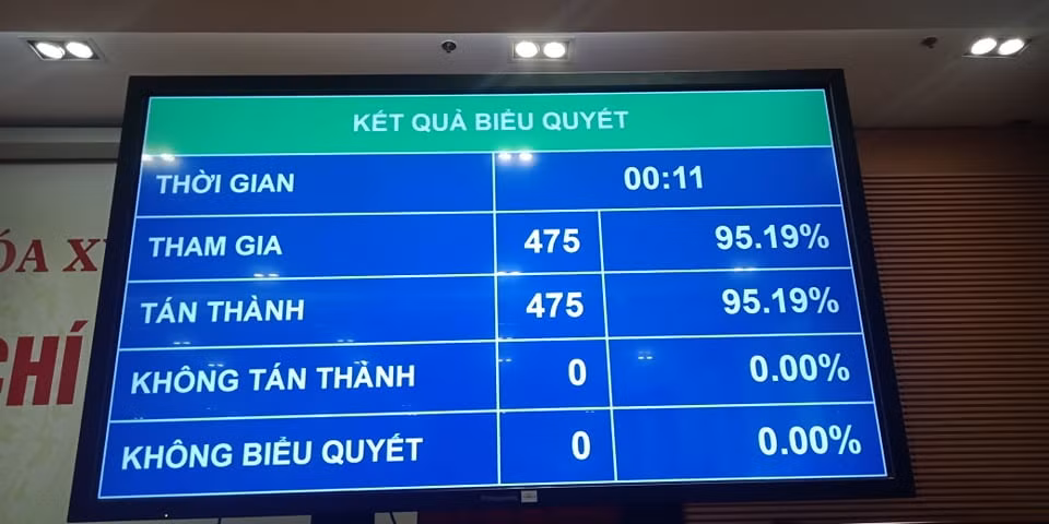 Chủ tịch Quốc hội khóa XV Vương Đình Huệ tuyên thệ nhậm chức ảnh 3