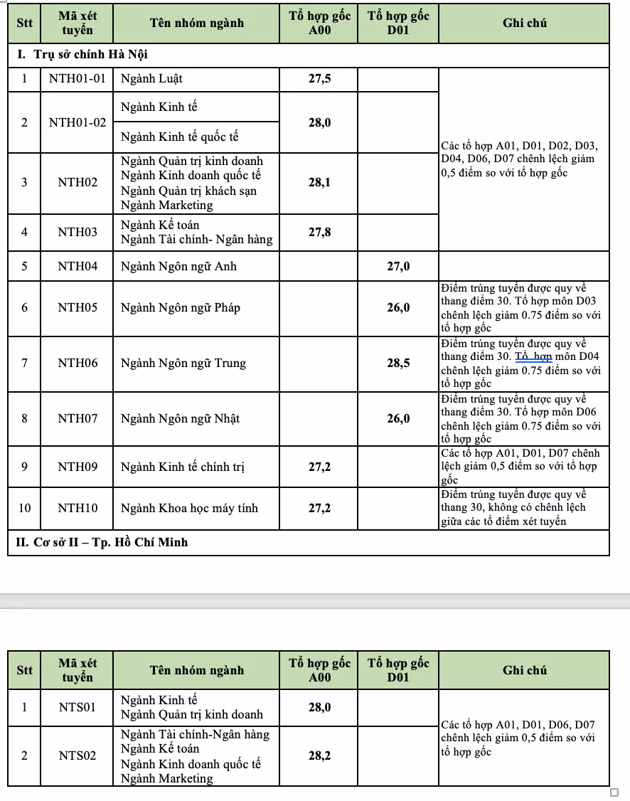 Ảnh màn hình 2024-08-17 lúc 18.21.16.png