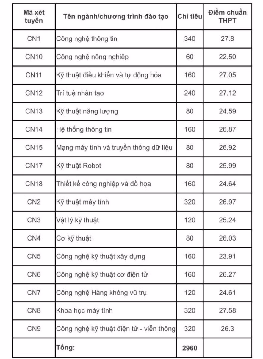 Ảnh màn hình 2024-08-17 lúc 19.24.48.png