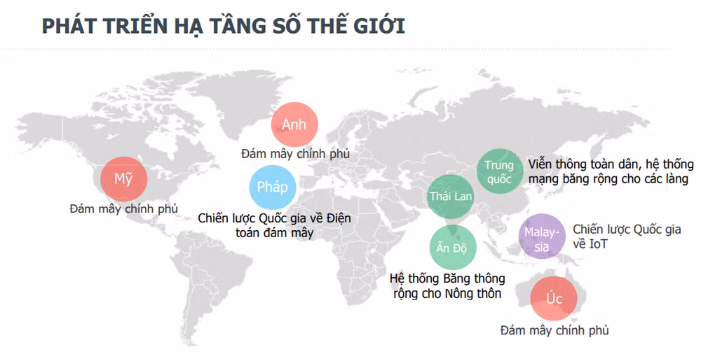 Gia tăng sức chống chịu trước những ‘cú sốc’ từ kinh tế số ảnh 3