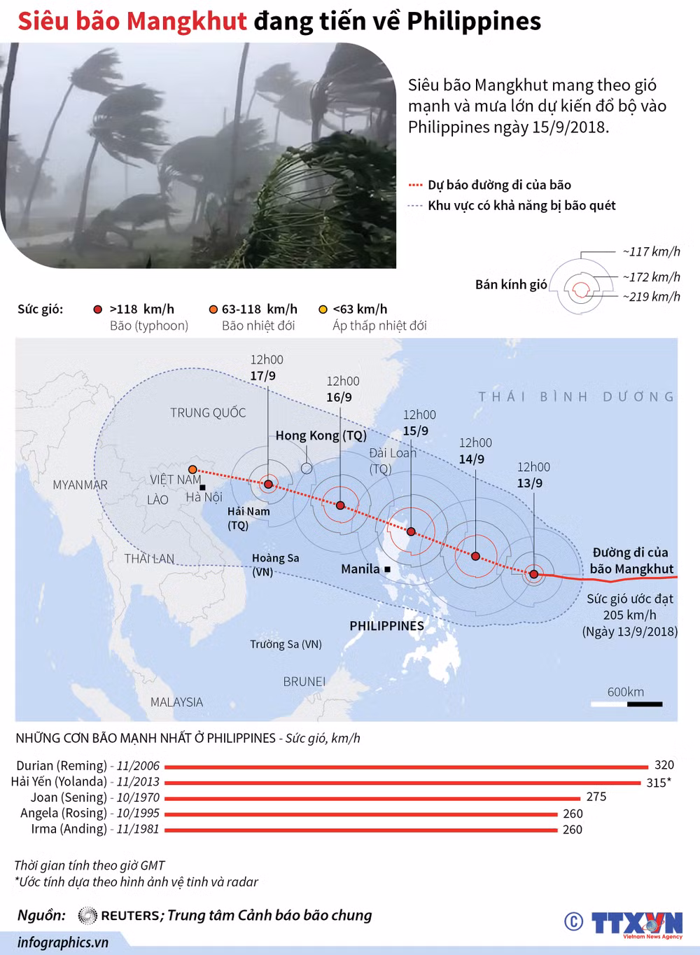 Ngày 17/9, siêu bão Mangkhut tiến thẳng vào các tỉnh ven biển Bắc Bộ ảnh 2
