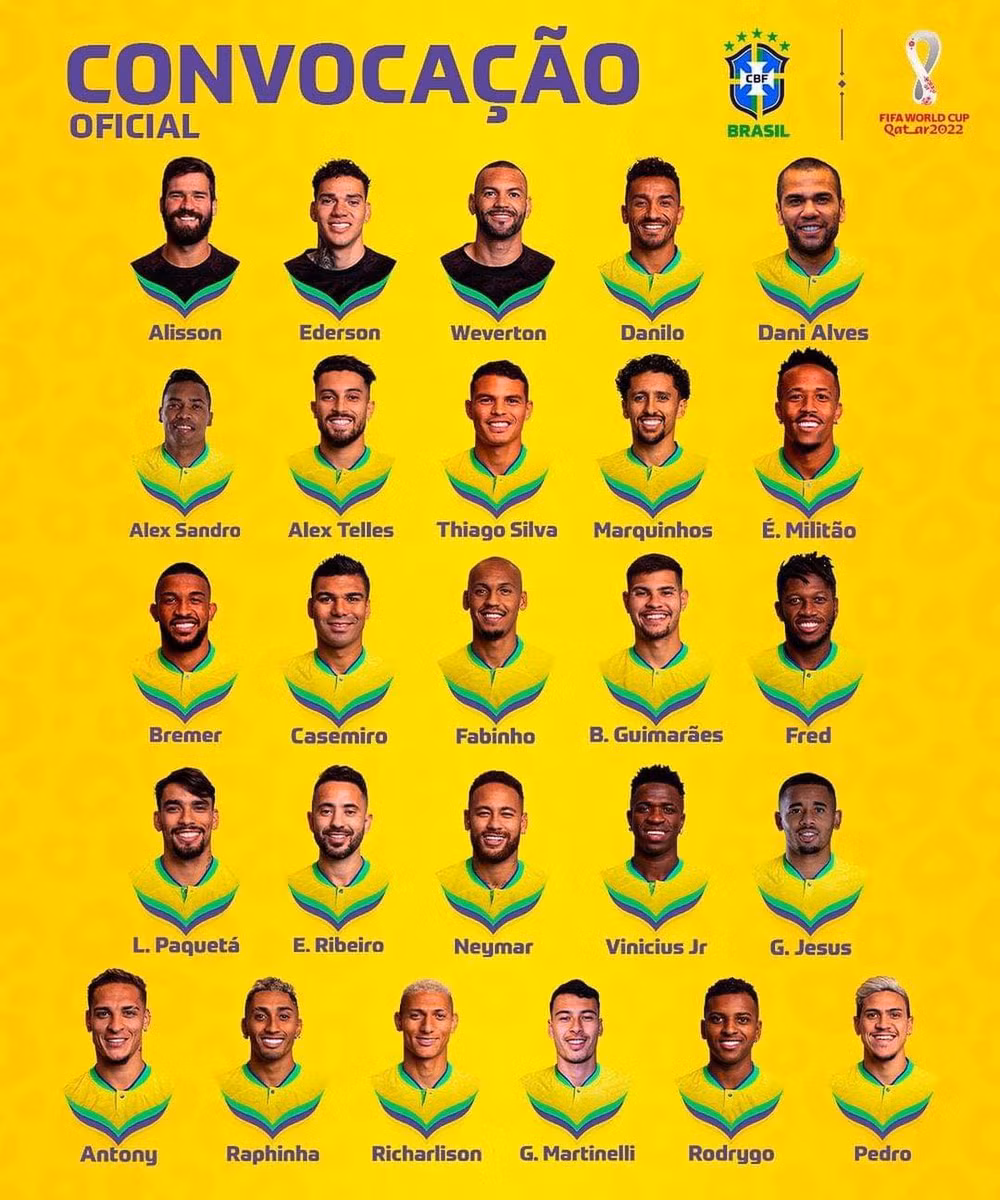 'Vua bóng đá' Pele kỳ vọng vào đội hình chính thức của tuyển Brazil ảnh 2