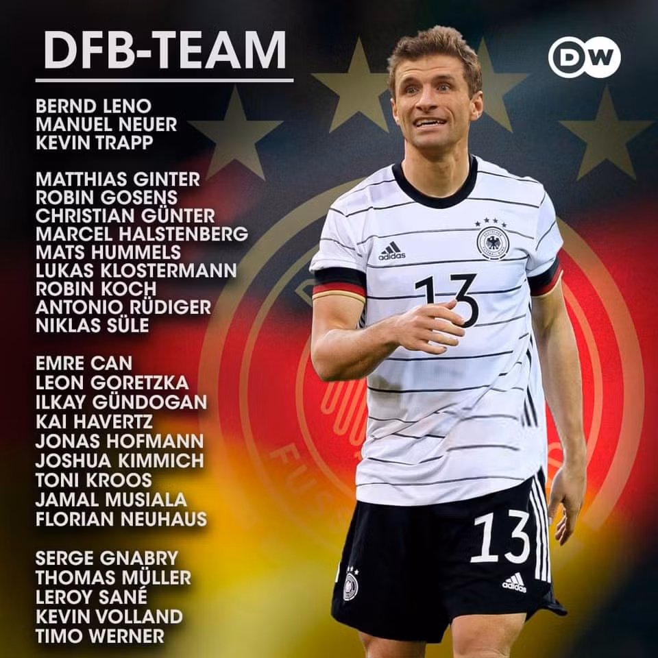 EURO 2020: Thomas Müller mang số áo đấu mới tại tuyển Đức ảnh 2