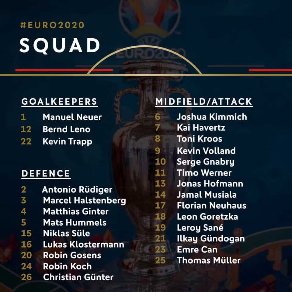 EURO 2020: Thomas Müller mang số áo đấu mới tại tuyển Đức ảnh 3
