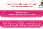 Những nội dung quan trọng tại Hội nghị thứ 12 BCH Trung ương Đảng khóa XIII 