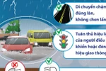 Khuyến cáo biện pháp di chuyển an toàn trong mưa ngập, giông, sét 