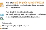 Chương trình lễ kỷ niệm cấp quốc gia chào mừng 50 năm Ngày Giải phóng miền Nam 